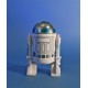 Star Wars R2-D2 Kenner 7.5 inch Figure